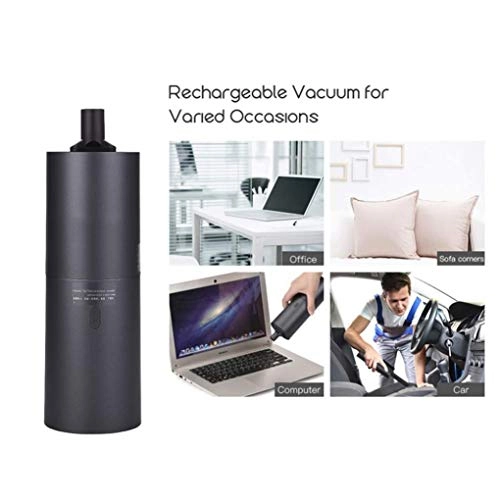 Handheld Vacuum Cleaner - 2200mAh*2