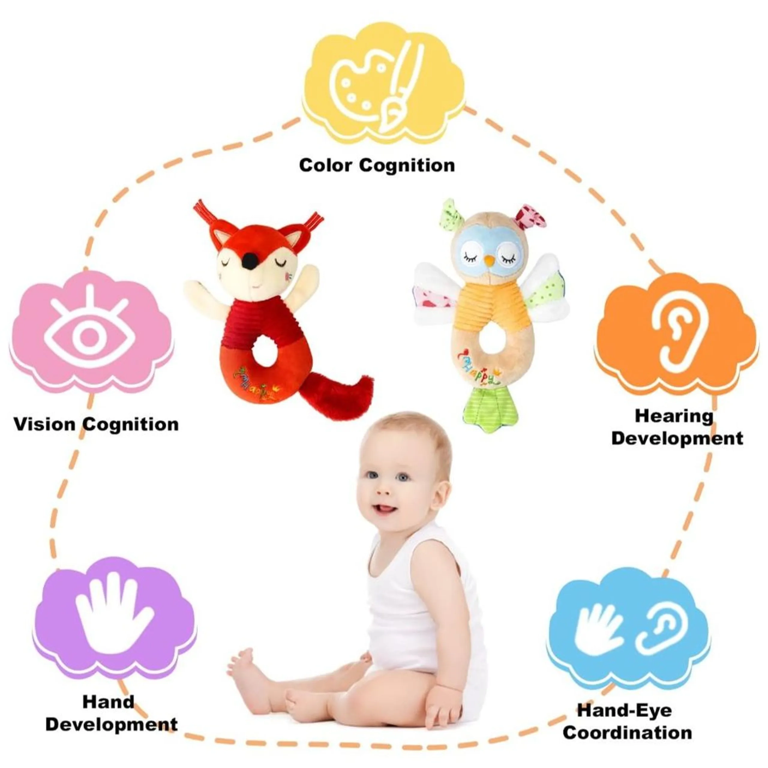 Soft Stuffed Rattle Pacifying Toy - Suitable for 3 months and above Fox