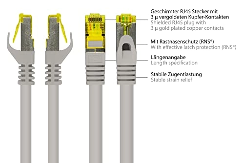 RNS Patch Cable - 30 m