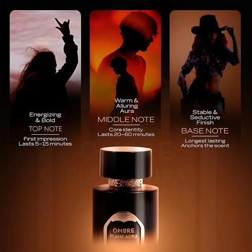 Ombre Flame Aura Eau de Parfum - 100ml