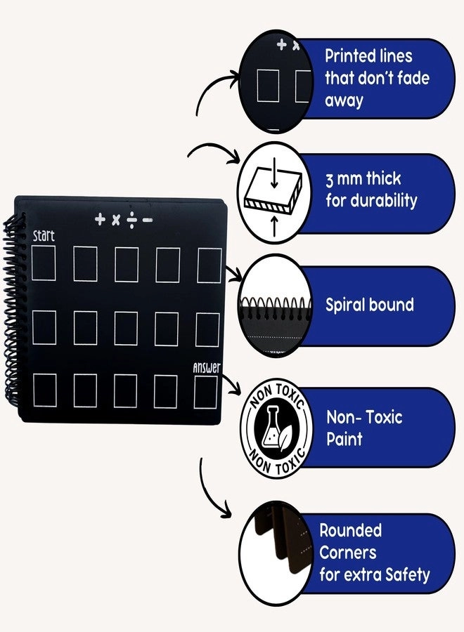 6-in-1 Montessori Pre-Writing Board - 2-6 Years