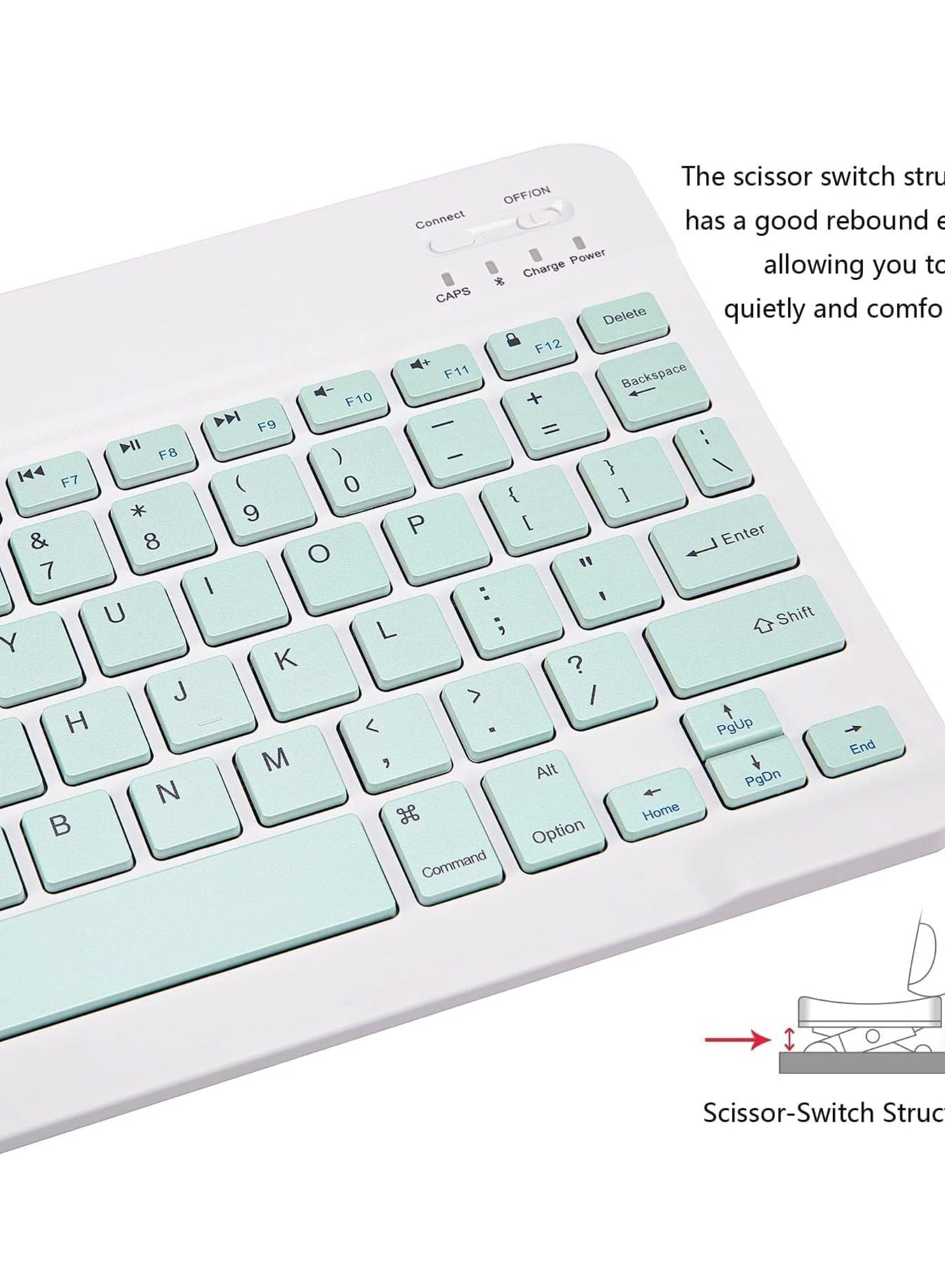 Keyboard and Mouse Combo - US Wireless