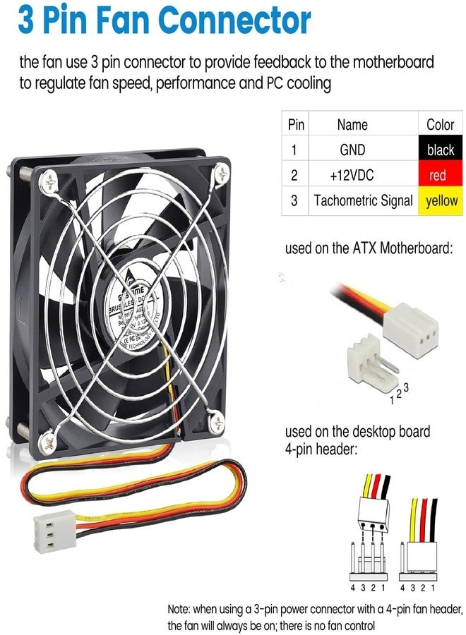 Computer Case Fan - 2-Pack 92mm