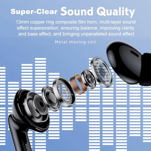 XT88PRO Wireless Earbud