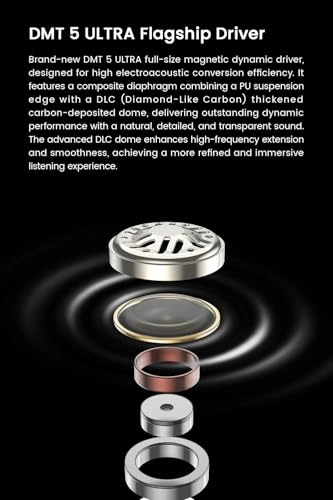 ORIGIN Wired Headphone