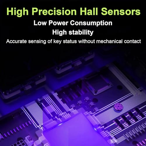 Fire 68 Ultra - Wired