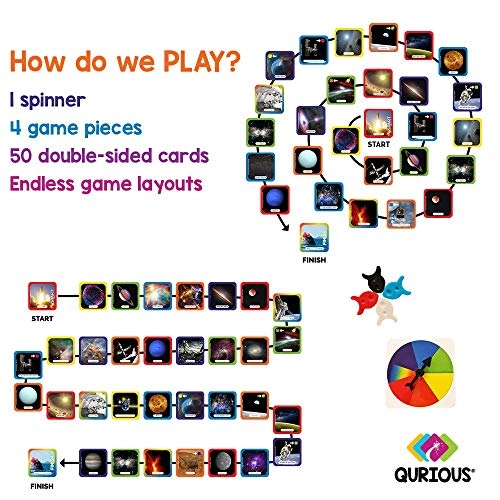 Space Junior Explorer - 3 years and up