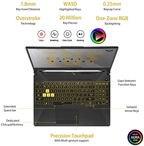 TUF F15 FX566LU - 15.6'' Core i7-10870H 16GB DDR4 1T SSD