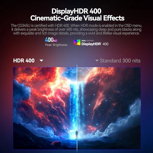 CG345U - 34 inch 3440 x 1440