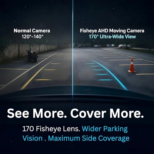 C-04 - Night Vision AHD and CVBS 1080P