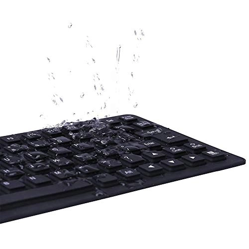 KB-SLI-MINI - Wired