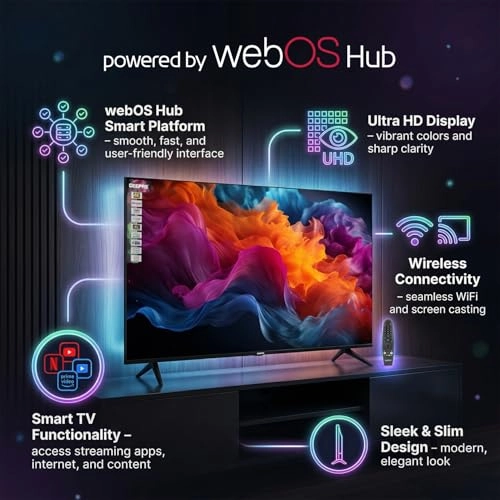 GLED7580SWUHD