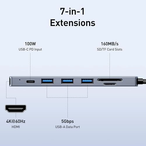 5in1 USB C Hub - 4K HDMI 3 USB-A 100W Power Delivery