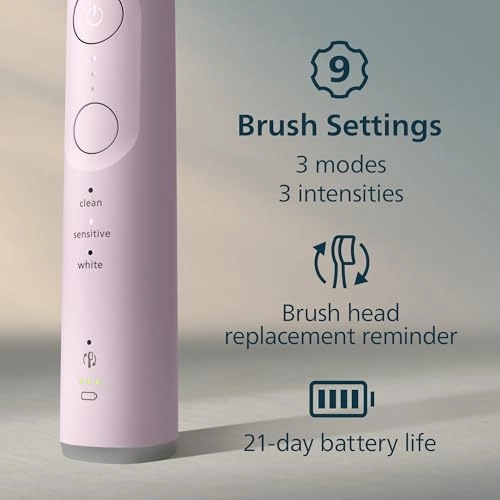 6500 Series - Rechargeable 9 Brushing Settings