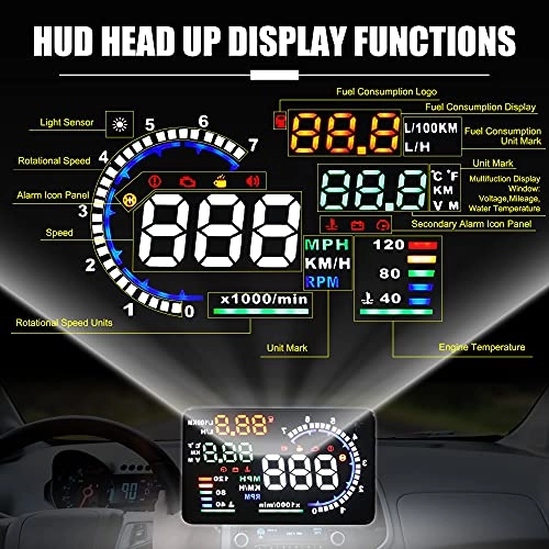 HUD Head Up Display