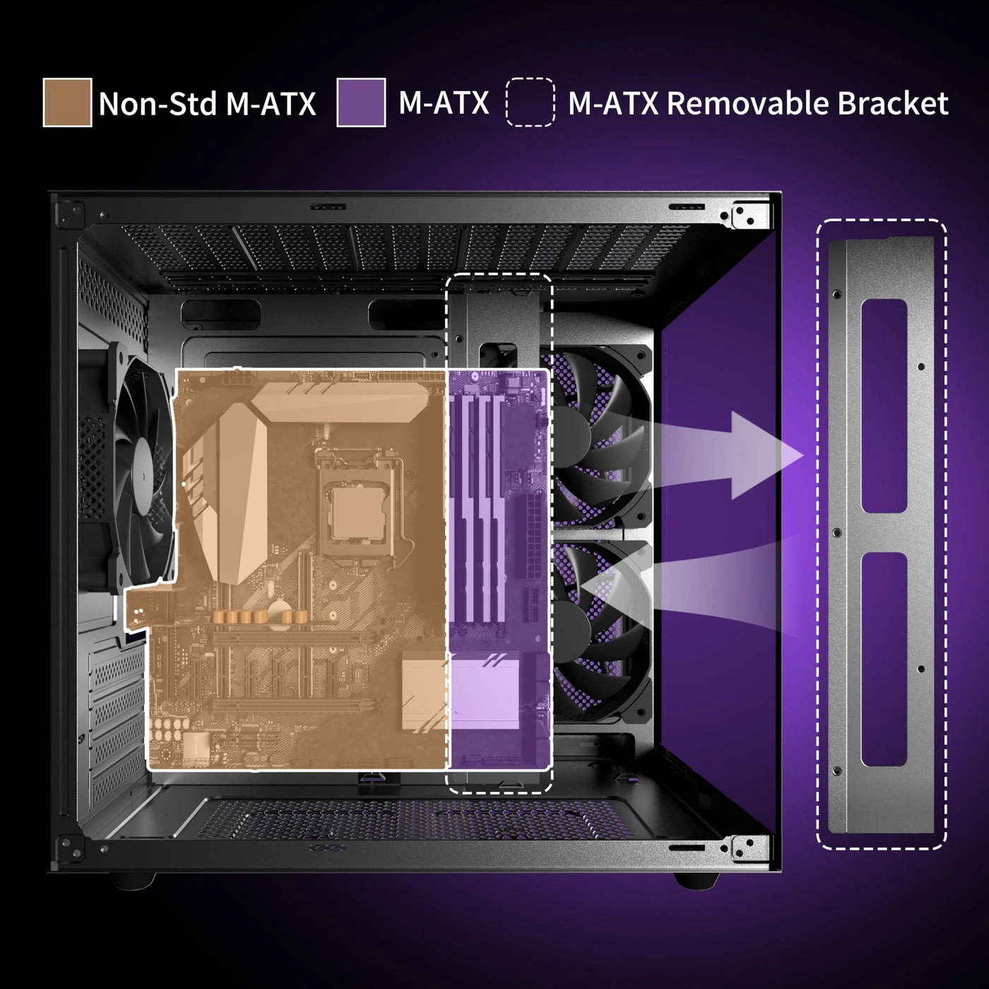 MATX PC Case - 270° Panoramic Tempered Glass Panel Micro-ATX