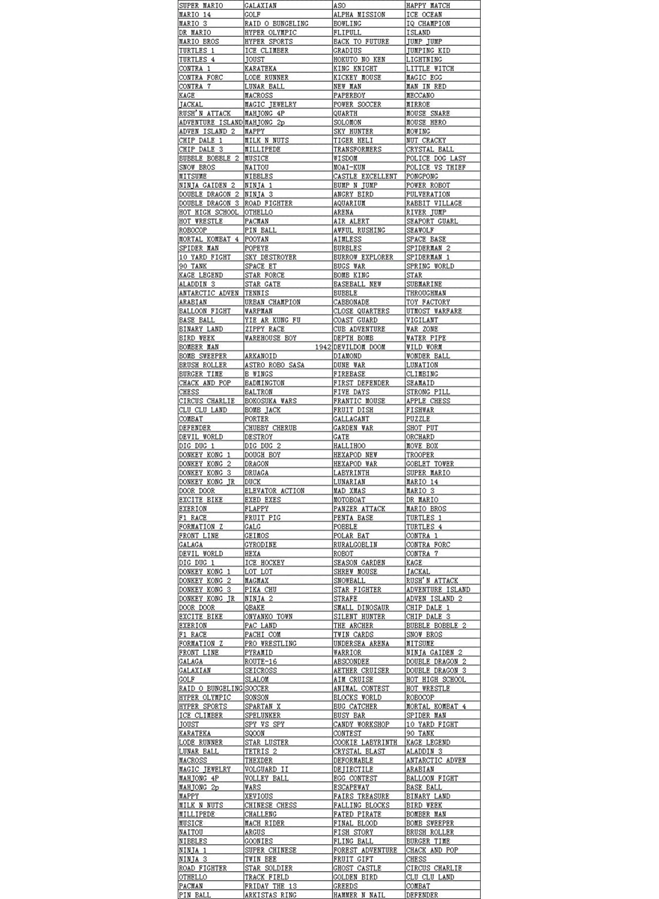 Retro Handheld Game Console