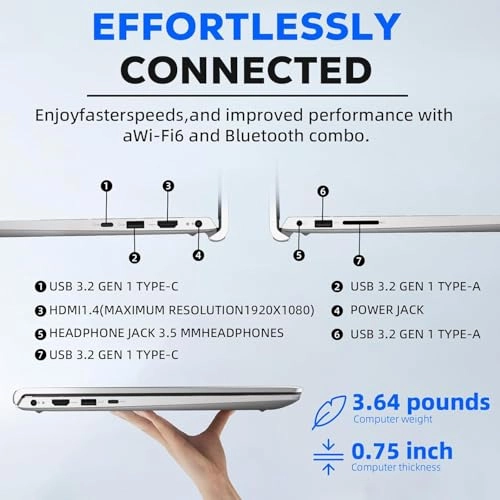 Inspiron 15 3530 - 15.6'' Core i7-1355U 16GB DDR4 1TB SSD