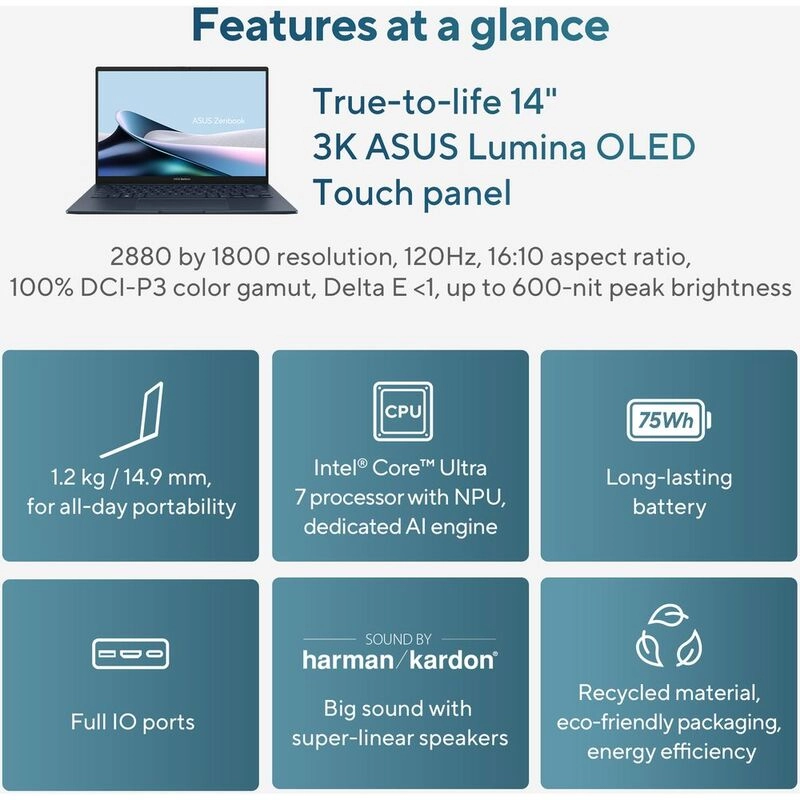 Zenbook 14 OLED - 14'' Ultra 7-155H 16GB DDR5 1024GB SSD