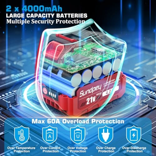 Cordless Impact Wrench - 600Ft-lbs(800Nm) 1/2"