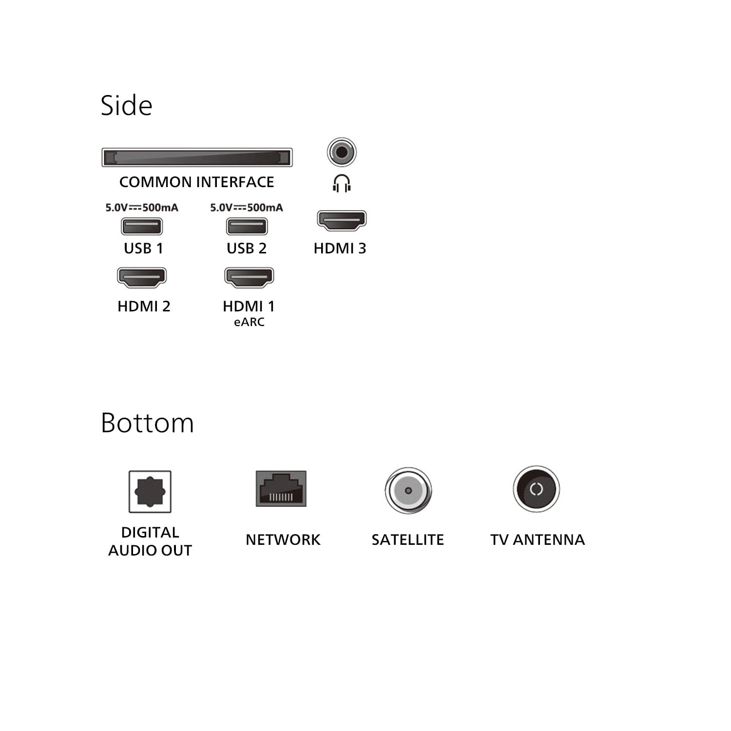 55PUS8500/05 - 55 Inch