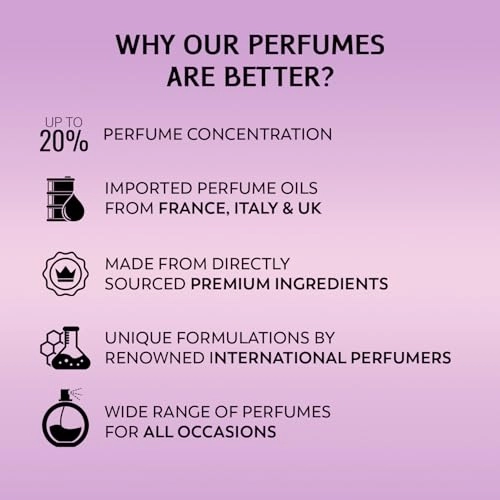 Omega For Women - 100ml Eau de Parfum