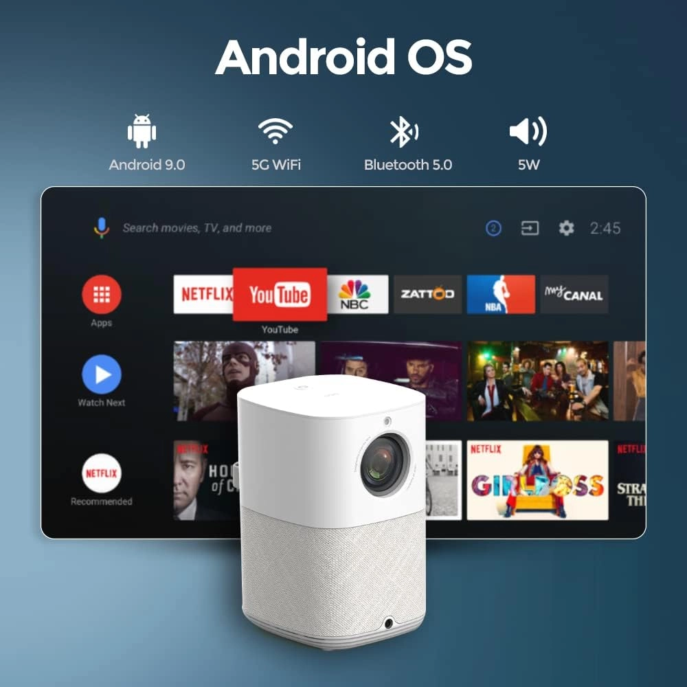 YG480 PROJ-WO-72-AN 300 ANSI lumens