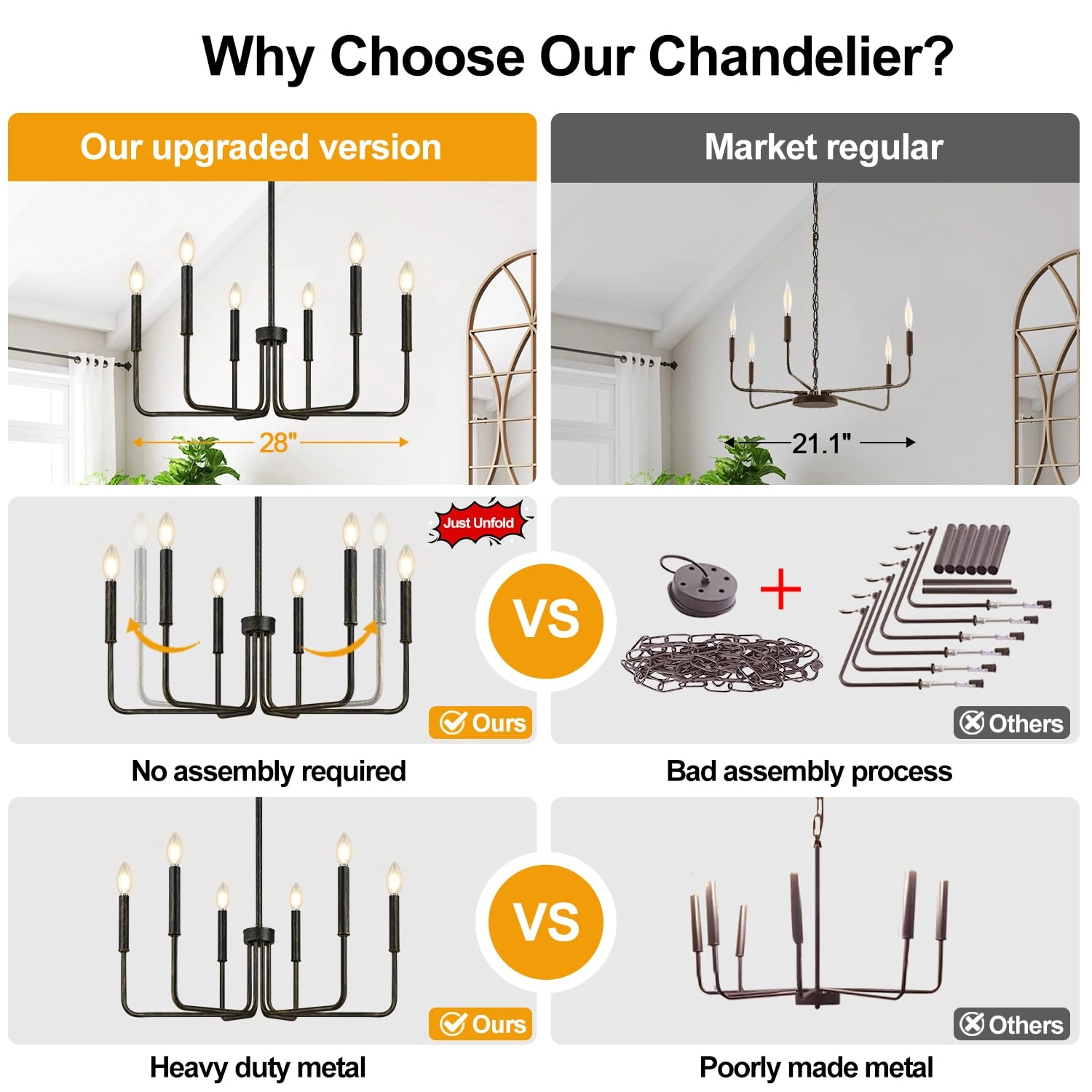 6-Light Farmhouse Chandelier - Black Indoor