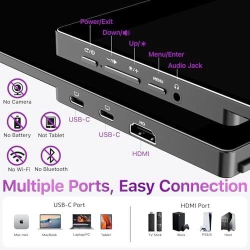 Y156FH7LHT - 15.6 Inches 1920 x 1080