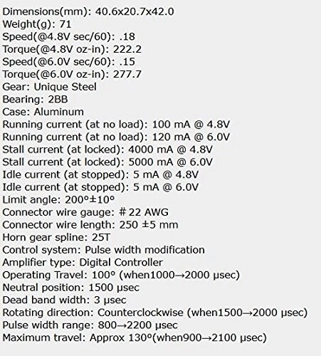 SW1211SG