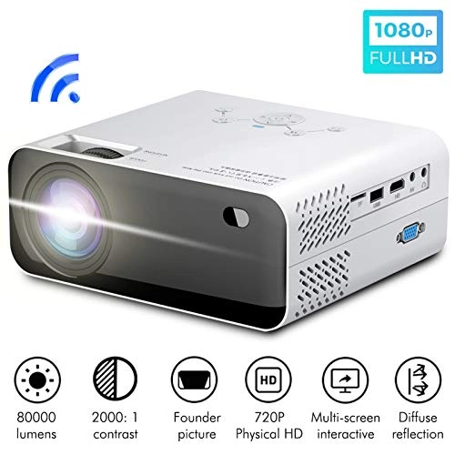 E450 150 Lumen