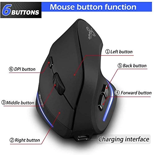 F35 Vertical Ergonomic Mouse - Wireless