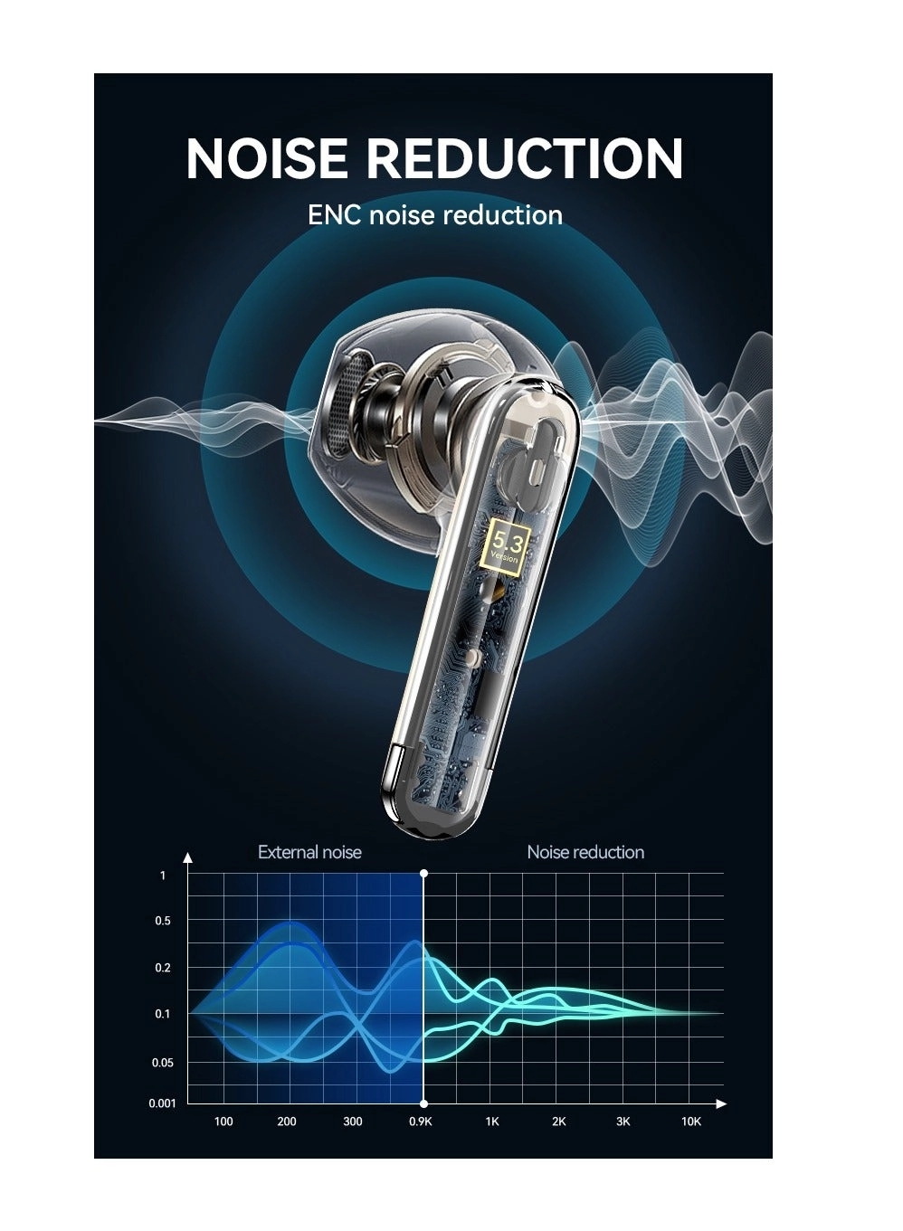 BW92 Wireless Earbud