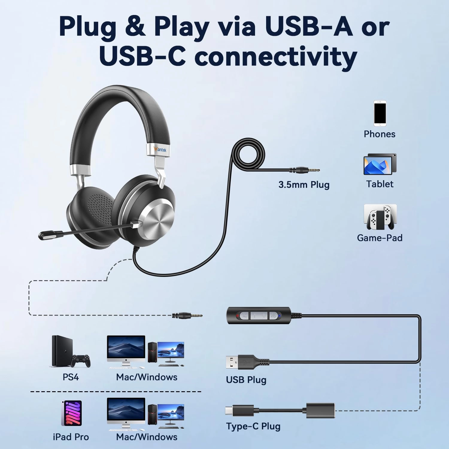 601N Wired Headset