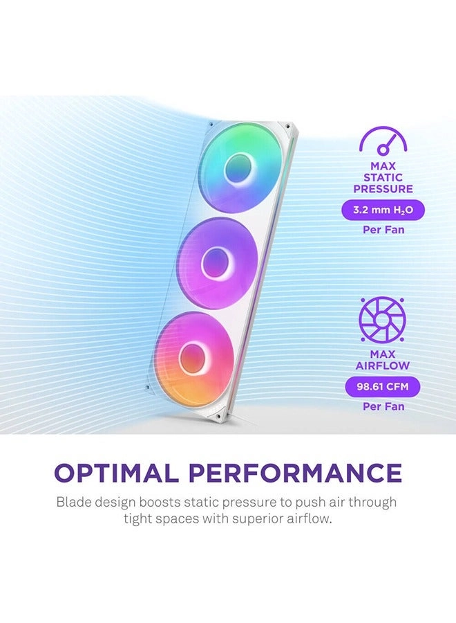 F420 RGB Core - 2 fan(s) 140 millimeter
