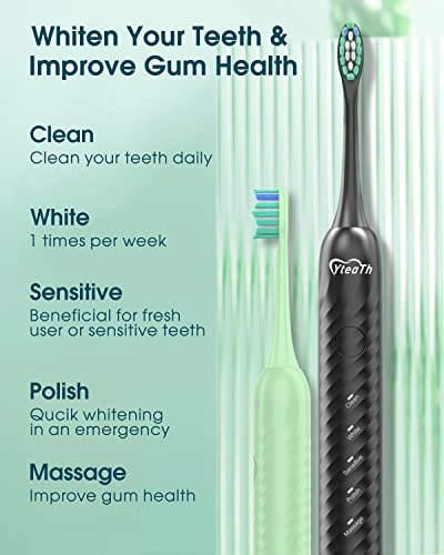 Y01 - 6 Brush Heads Type C 180 Days