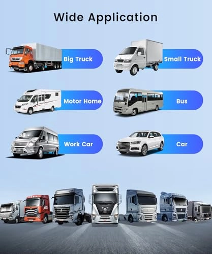 Reversing Camera - Night vision wired + Monitor - 4.3 Inch 1024 x 600