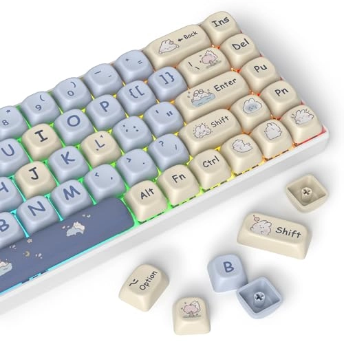 Keycaps