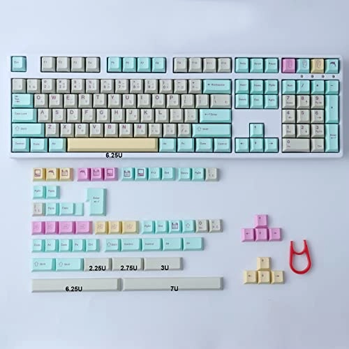 Keycaps - UK Wired