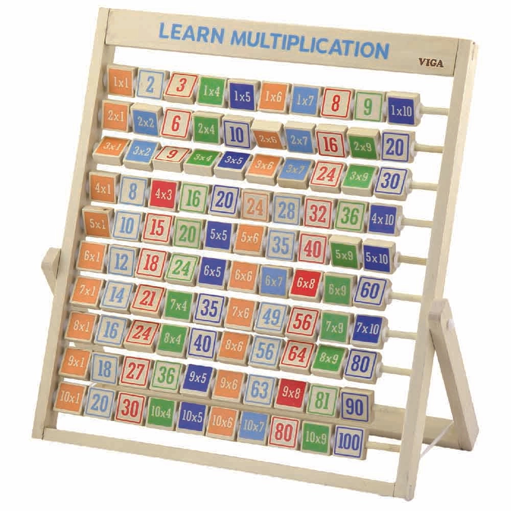 VIGA Learning Multiplication