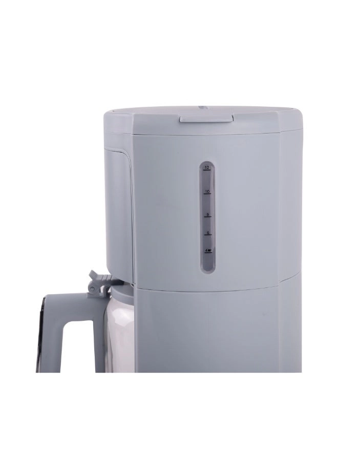 Panache Series - Programmable Digital Reusable Filter