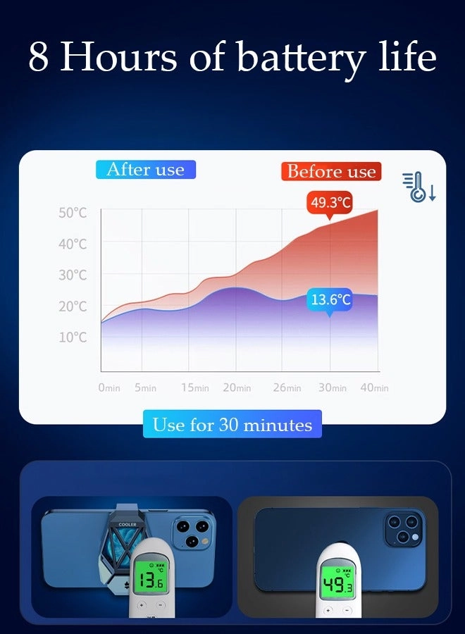Phone Cooler - Fast Cooling Fan for iPhone & Android