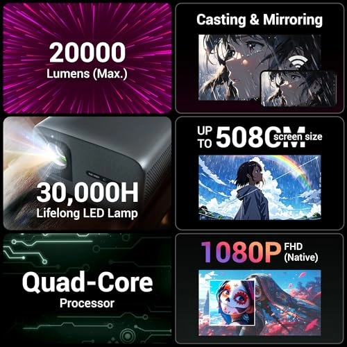 PIXAPLAY 59 ZEB-PIXAPLAY 59 20000 Lumen