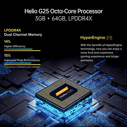 A9 - 3GB 64GB