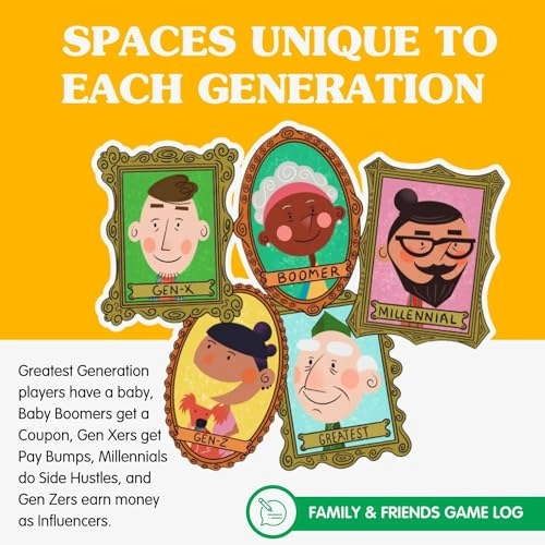 Game of Life Generations