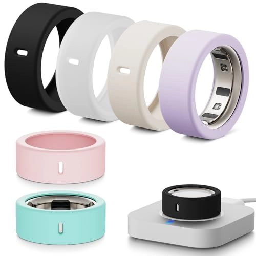 Smart Ring Protection - M:8/9/10/11