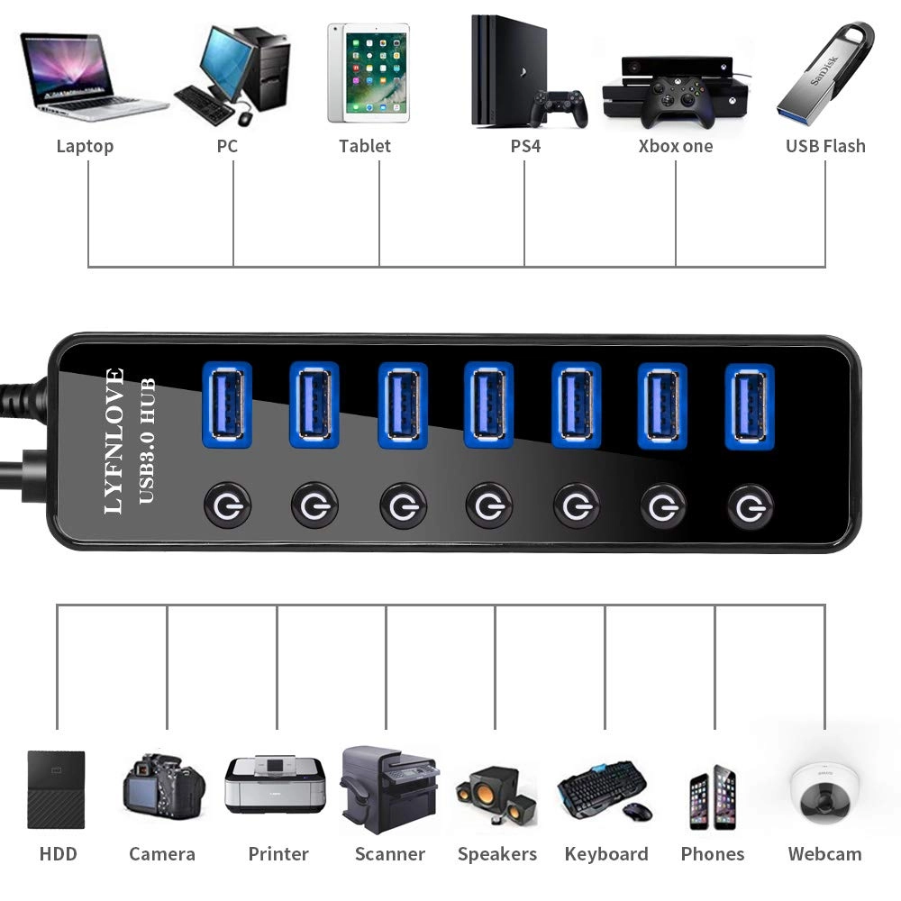 USB Hub - 3.0 4-Ports