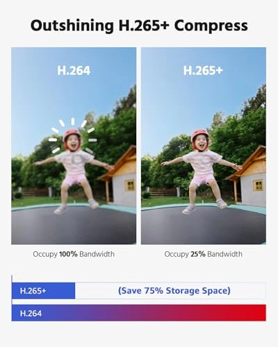 E200 - 2pcs 4CH 1080P