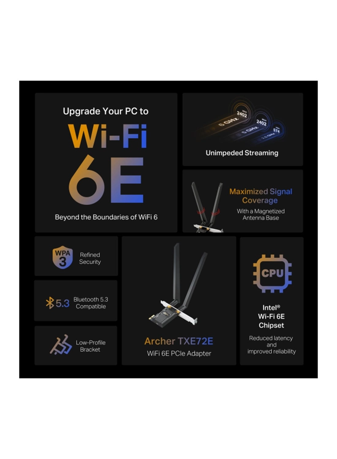 Archer TXE72E - Tri Band PCIe WiFi 6E