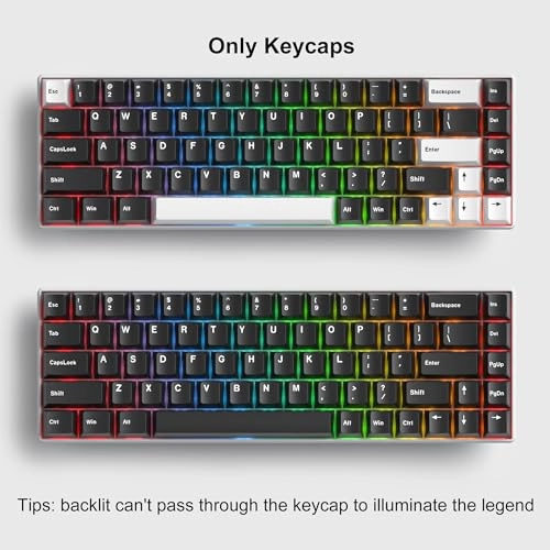 Custom Keycaps - US